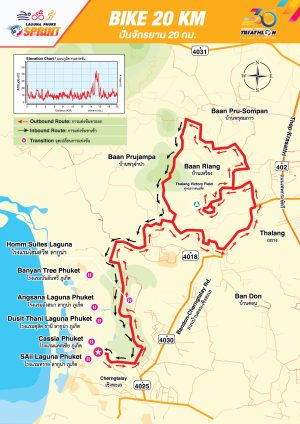 5. LPT24-[SPRINT]-Bike Course Map-01